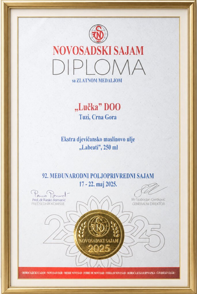 Nagrada Lučka Olive – Novosadski sajam 2025